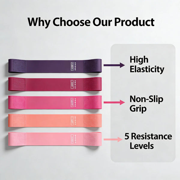 PowerBand Resistance Set